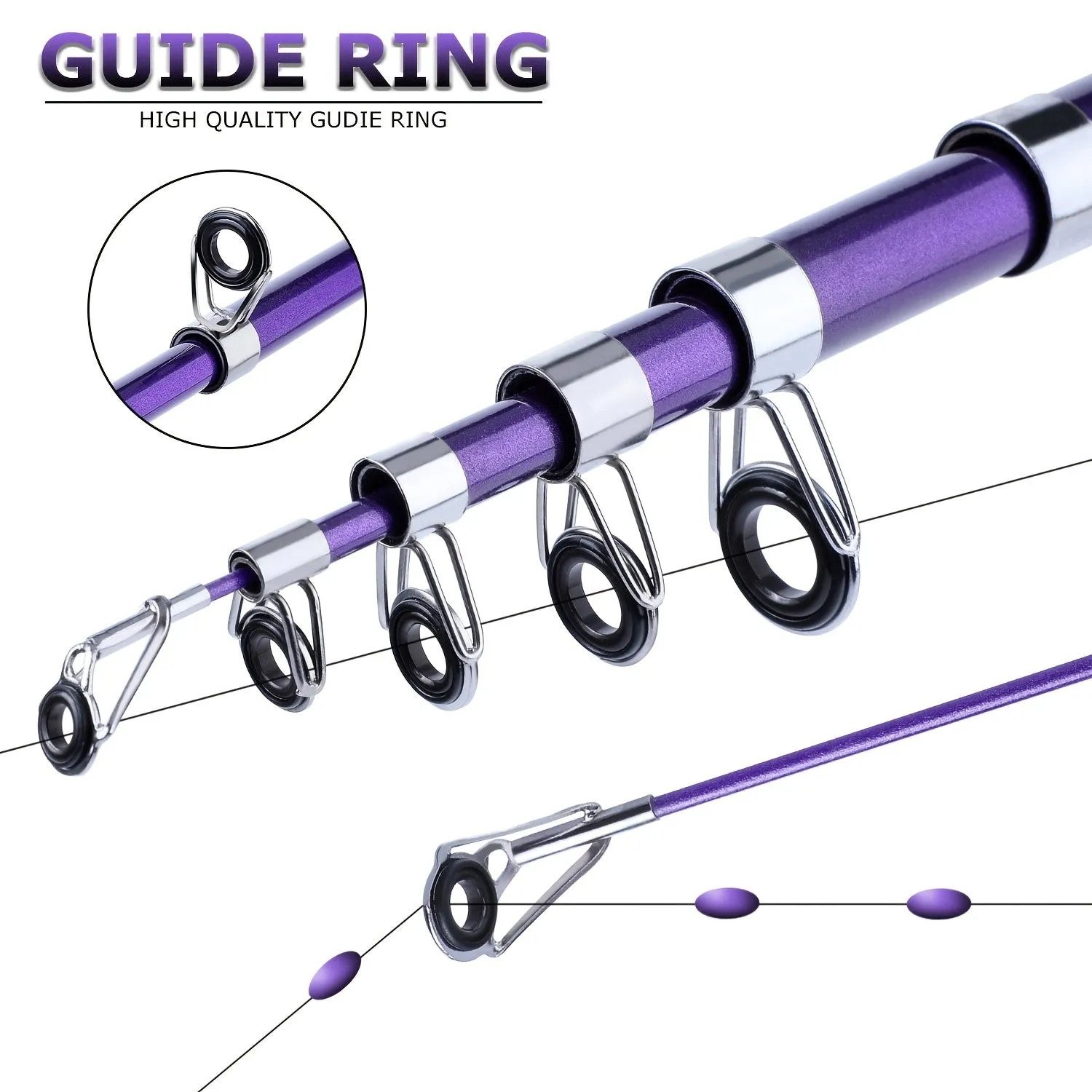 Portable Telescopic Fishing Rod for Saltwater Fishing On the Go